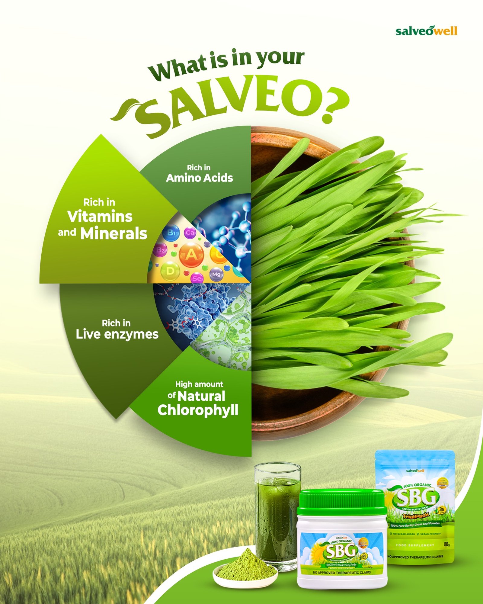 Salveo Barley weight loss,